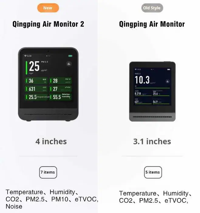 Анализатор качества воздуха Xiaomi Qingping Air Monitor 2, вид 3