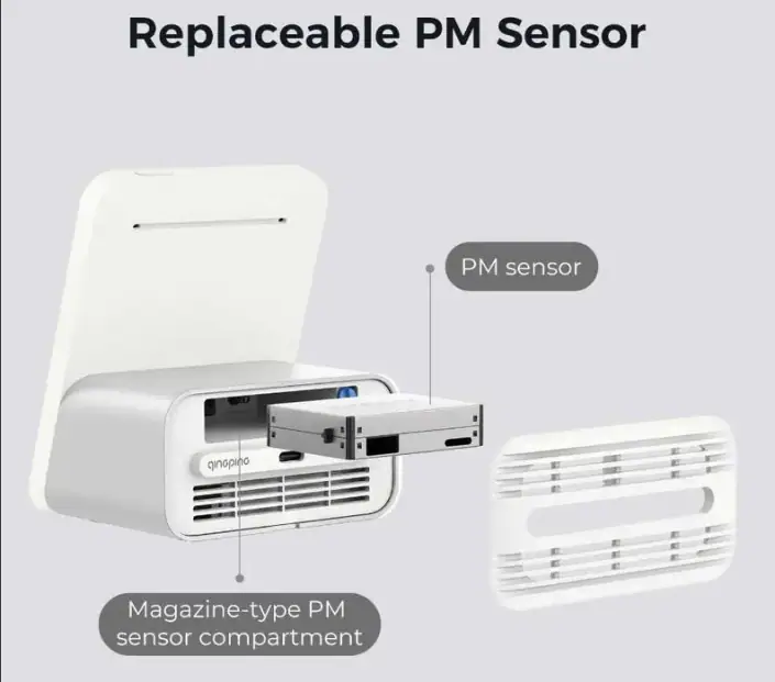 Анализатор качества воздуха Xiaomi Qingping Air Monitor 2, вид 6