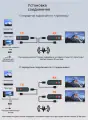 Wireless HDMI Transmitter and Receiver,50M Decoding 1080P Output, миниатюра 5