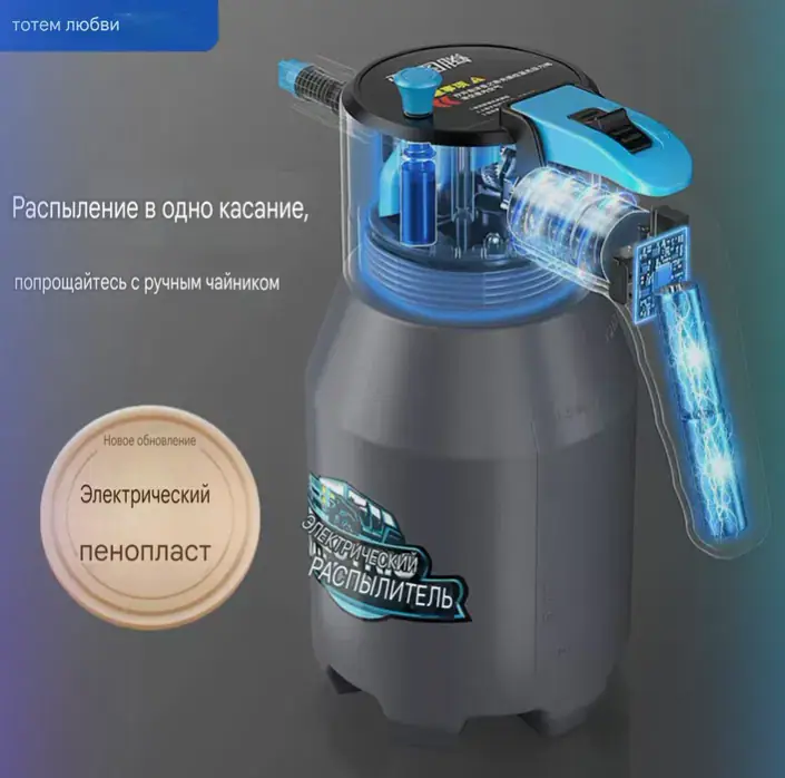 Товар