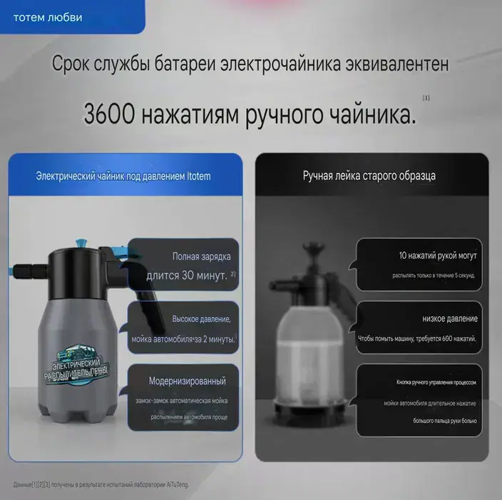 Товар