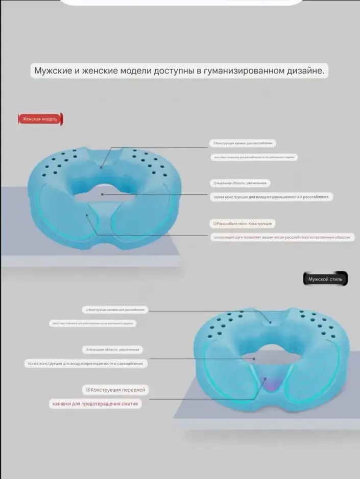 Товар