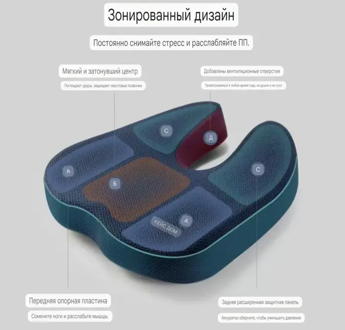 Товар