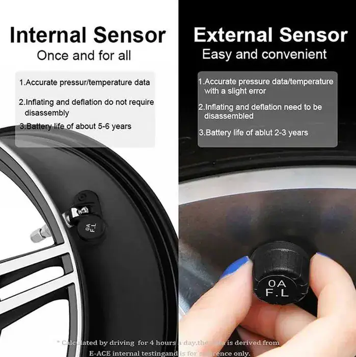 Solar Power USB TPMS Tire Pressure Monitoring System, вид 3