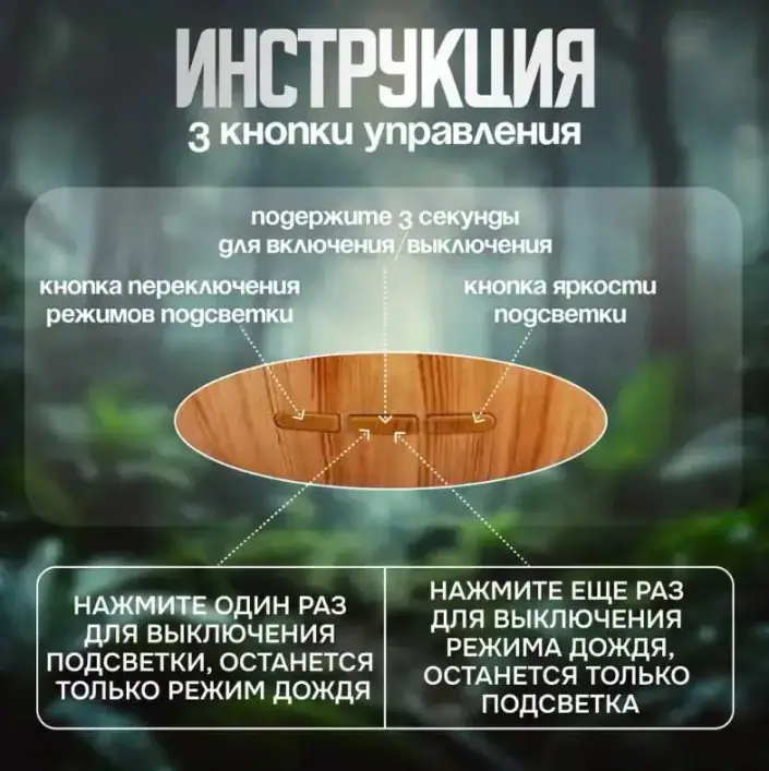 Товар