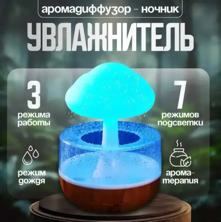 Товар